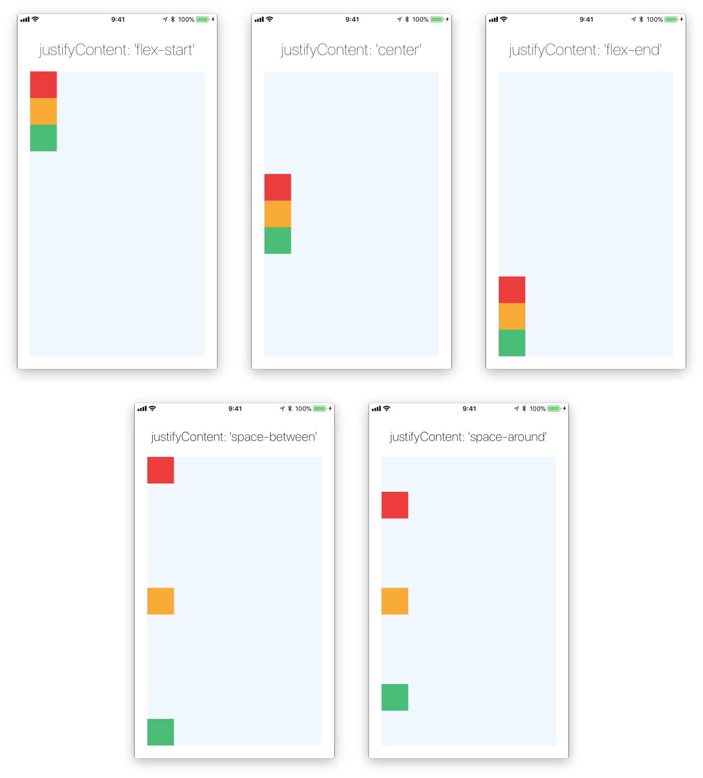 flexbox